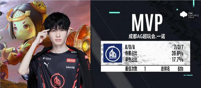 Bilibili Gaming 将在MSI 2025的淘汰赛阶段与G2对决
